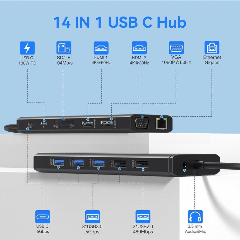 ABIWAZY USB C Docking Station Dual Monitor for Dell/HP/Lenovo/Surface Laptop, 14 in 1 Triple Display Hub Multiple Adapter, Dongle with 2 HDMI 4K VGA 5 Port 100W PD Charger Ethernet SD/TF Audio(Black) - Image 2